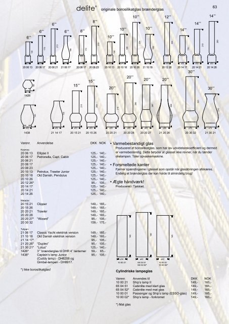 Delite maritim 2011 catalogue