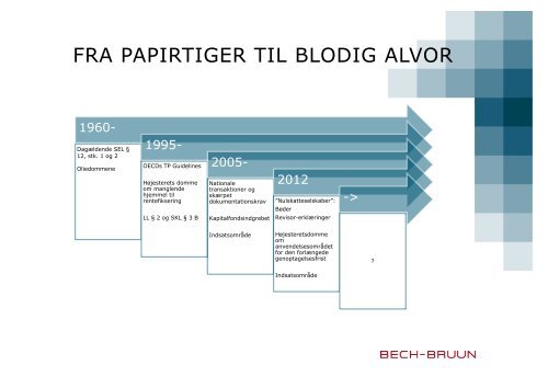 Transfer pricing del 1 - Bech-Bruun