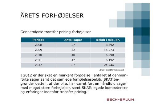 Transfer pricing del 1 - Bech-Bruun