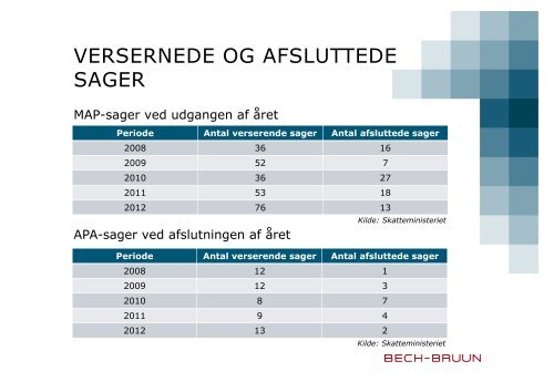 Transfer pricing del 1 - Bech-Bruun