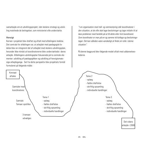 Erfaringer og fingerpeg uden markeringer.pdf