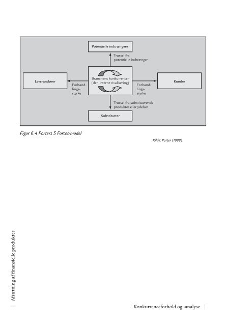 6 | Konkurrenceforhold og -analyse