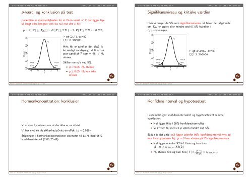 t-test - Hypoteser, teststørrelser og p-værdier - Biostatistics.dk