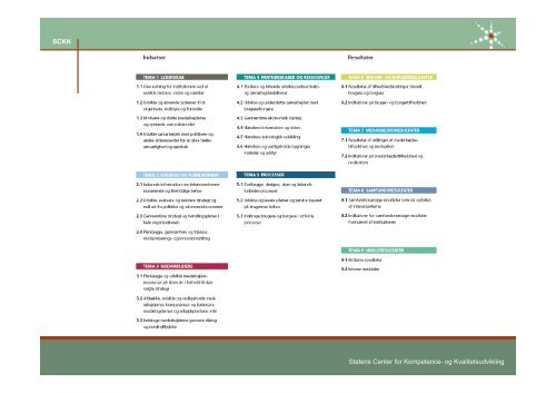 Introduktion til og planlægning af en selvevaluering - SCKK