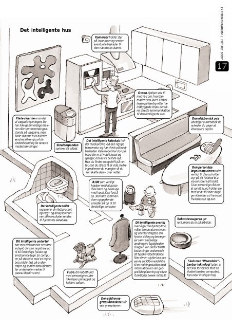 Undervisningsmateriale - Experimentarium