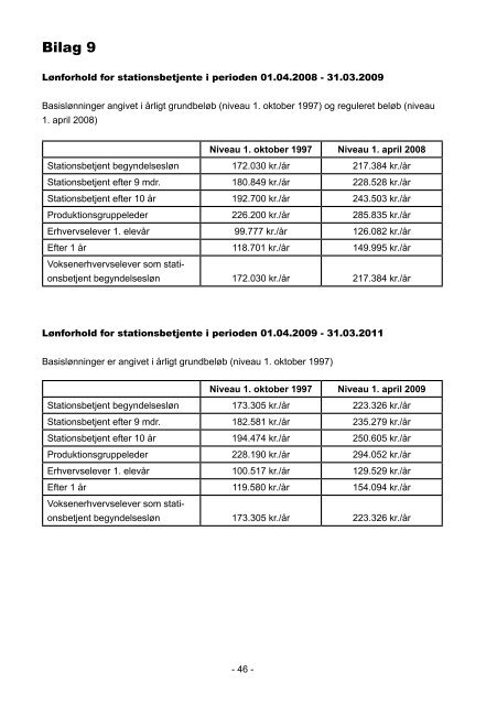 DSB og DSBFirst Overenskomster - tpo@dsb