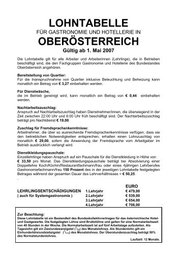 LOHNTABELLE OBERÖSTERREICH - linea7.com