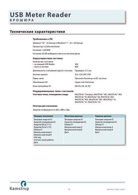 USB Meter Reader - Kamstrup