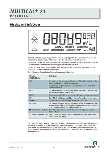 MULTICAL® 21 - Kamstrup A/S