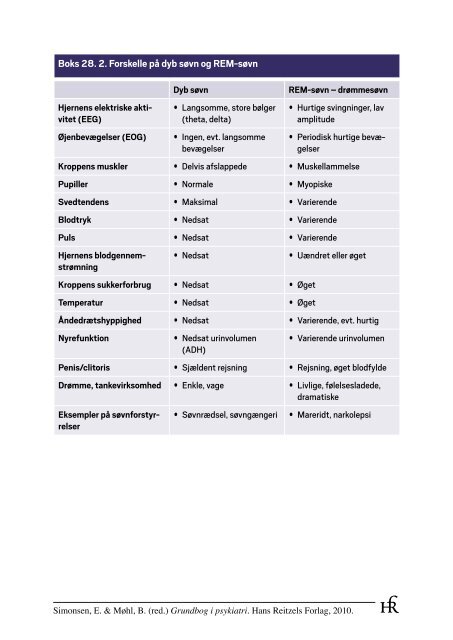 Boks 1.1. To typer videnskab - Gyldendal