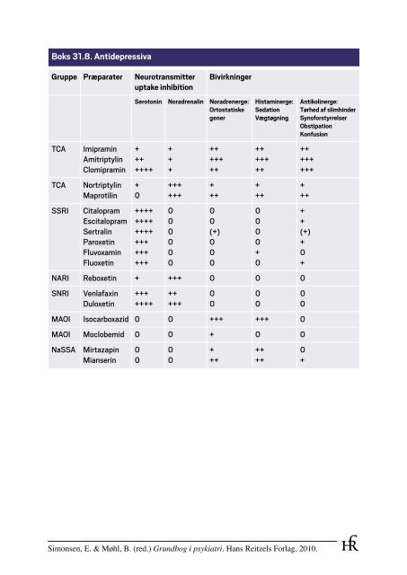 Boks 1.1. To typer videnskab - Gyldendal