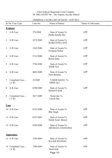 Ms Najmee Ayysha Ahmed CRIMINAL CAUSE LIST OF ... - Kamrup