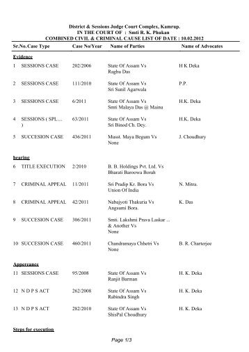 Smti RK Phukan COMBINED CIVIL & CRIMINAL CAUSE - Kamrup