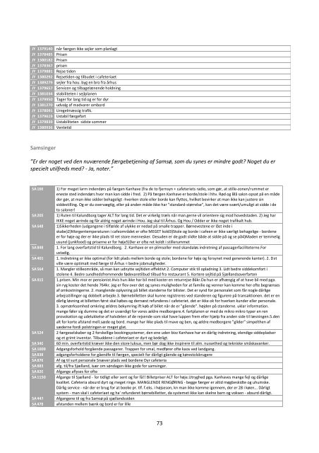 Undersøgelse vedrørende den fremtidige ... - Samsø Kommune