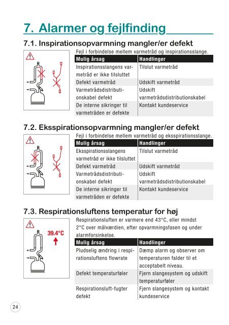 Download som PDF