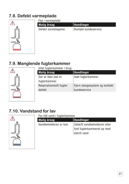 Download som PDF