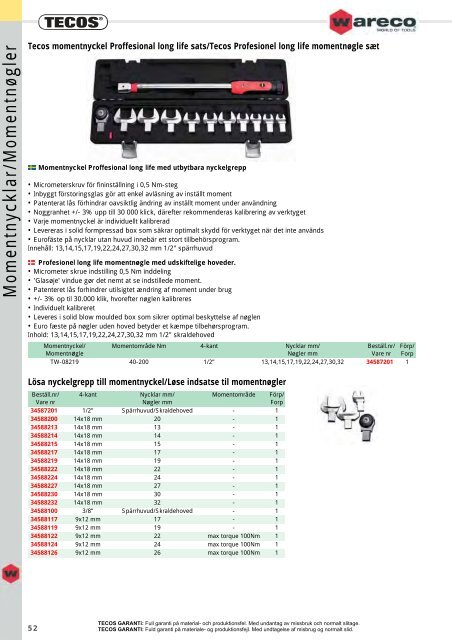 KATALOG 2012 - Wareco