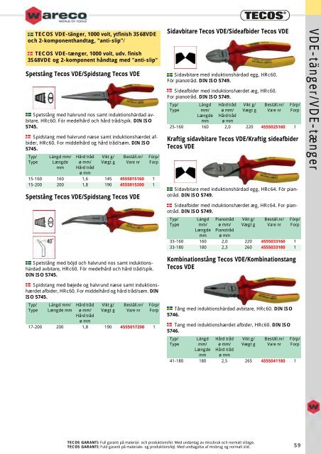 KATALOG 2012 - Wareco