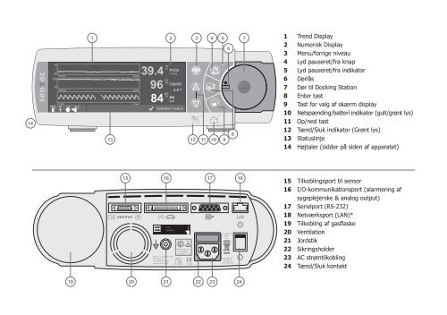 Instruktionsmanual - SenTec AG