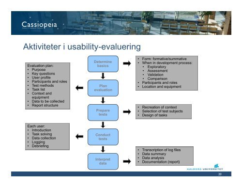 Jan Stage, Aalborg Universitet: Interaktionsdesign - IT-Vest