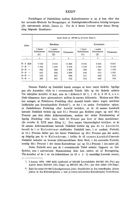 og Dødstabeller for Det Norske Folk efter erfaringer fra Tiaaret ... - SSB