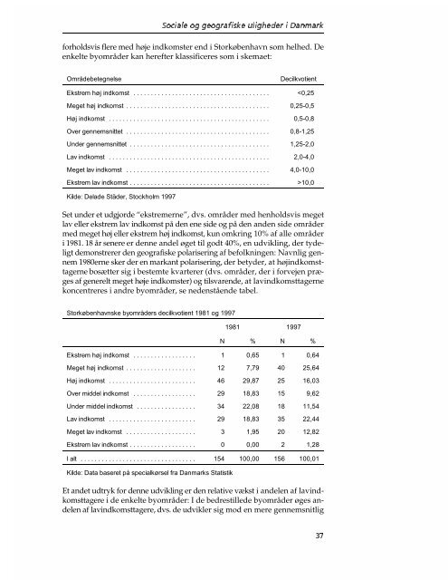 Download rapport - Center for Alternativ Samfundsanalyse