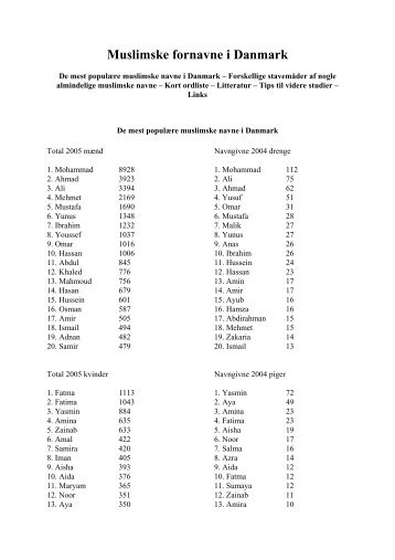 Muslimske fornavne i Danmark