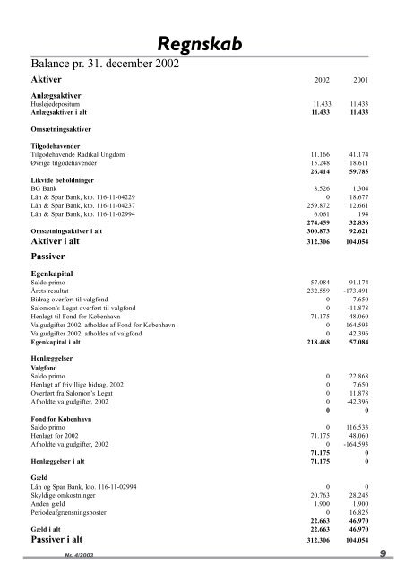 Radikal Dialog Generalforsamling - Radikale Venstre