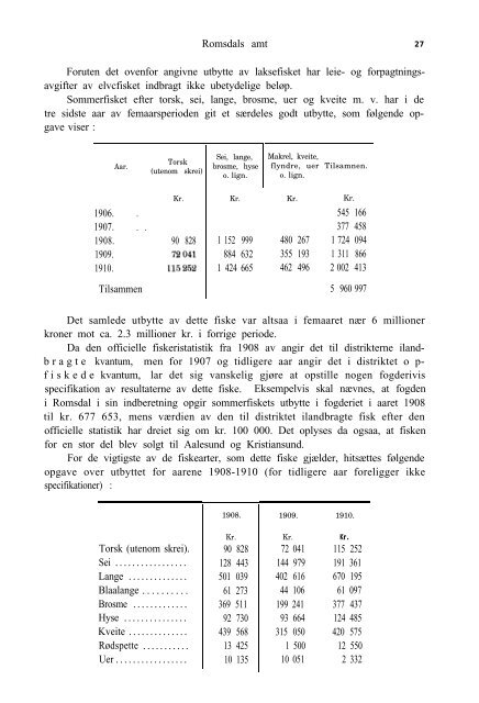 Romsdals Amt 1906-10 - Romsdal Sogelag