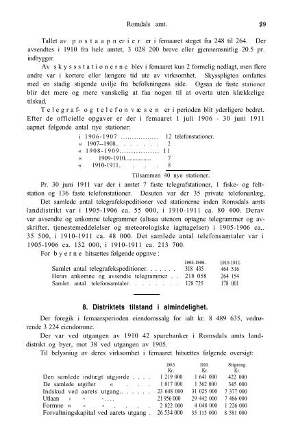 Romsdals Amt 1906-10 - Romsdal Sogelag