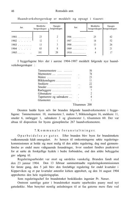 Romsdals Amt 1906-10 - Romsdal Sogelag