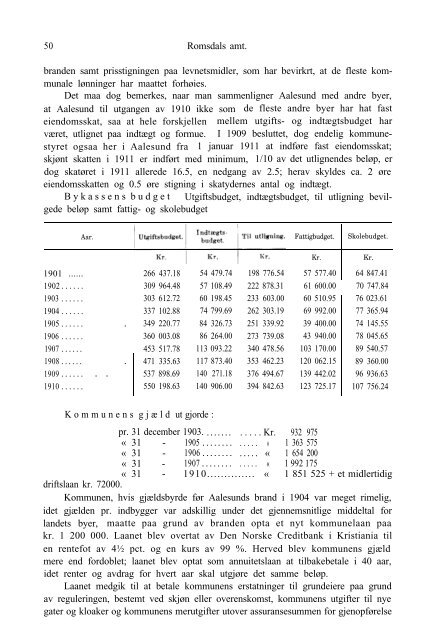 Romsdals Amt 1906-10 - Romsdal Sogelag