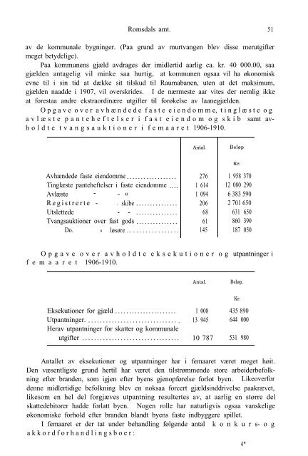 Romsdals Amt 1906-10 - Romsdal Sogelag