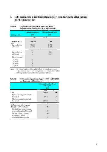 SU-statistik m.m - SU-rådet