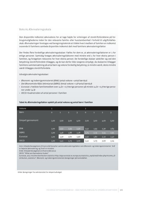 Læs udvalgets rapport - Social