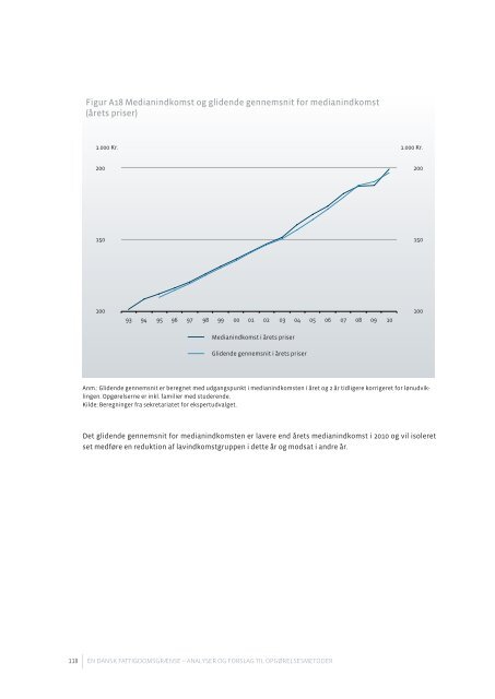 Læs udvalgets rapport - Social