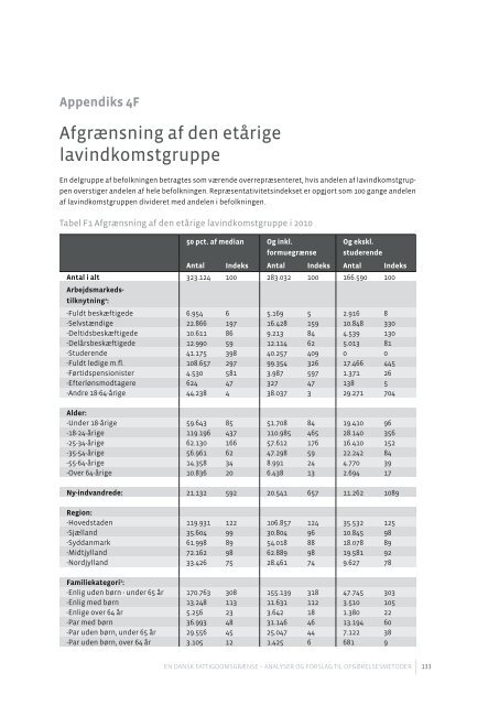 Læs udvalgets rapport - Social