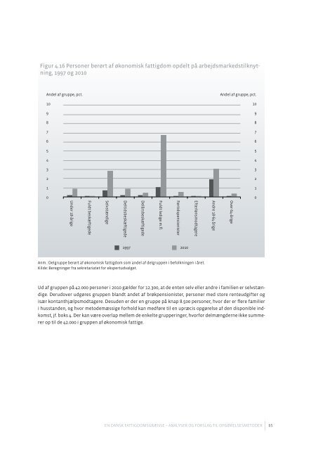 Læs udvalgets rapport - Social