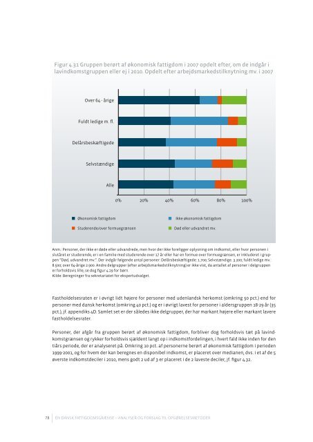 Læs udvalgets rapport - Social