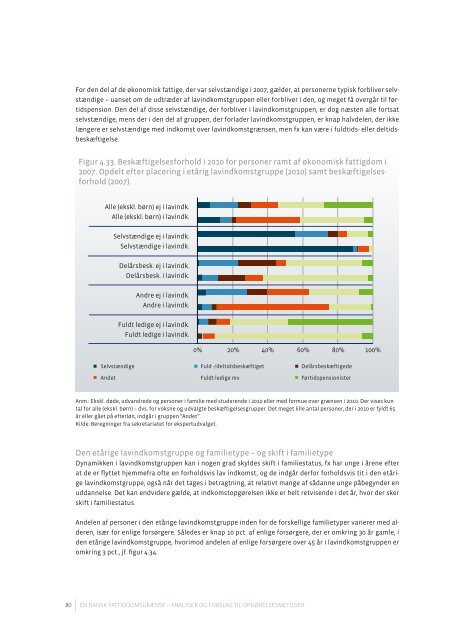 Læs udvalgets rapport - Social