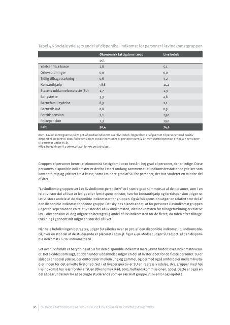 Læs udvalgets rapport - Social