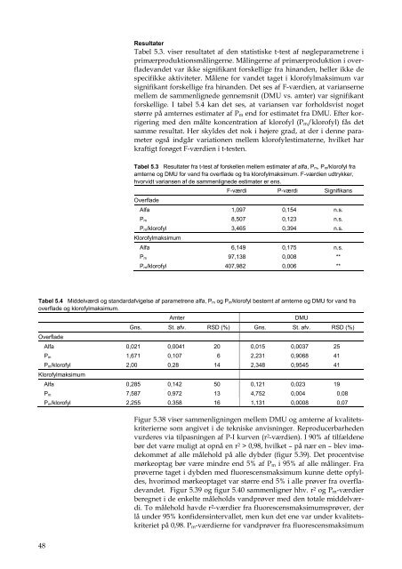 Interkalibrering af marine målemetoder 2006 - Faglig rapport fra ...