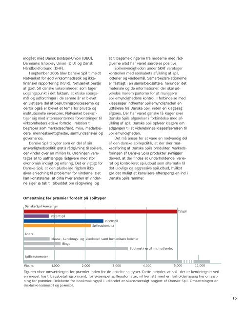 Årsrapport 2005 - Danske Spil