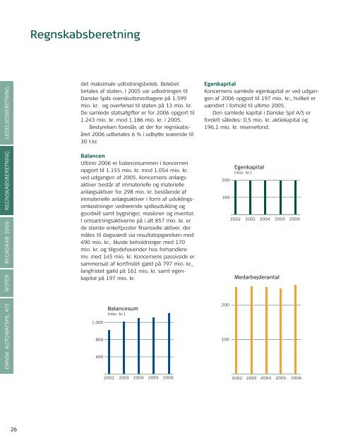 Årsrapport 2005 - Danske Spil