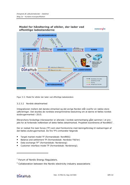 DataHub - Bilag 3a - Kundens kravspecifikation - Energinet.dk
