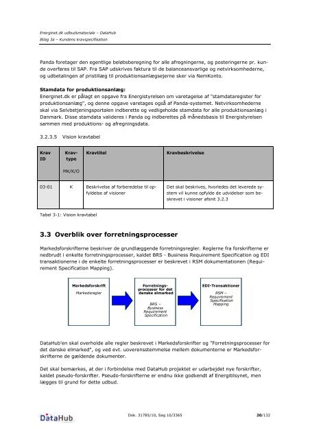 DataHub - Bilag 3a - Kundens kravspecifikation - Energinet.dk