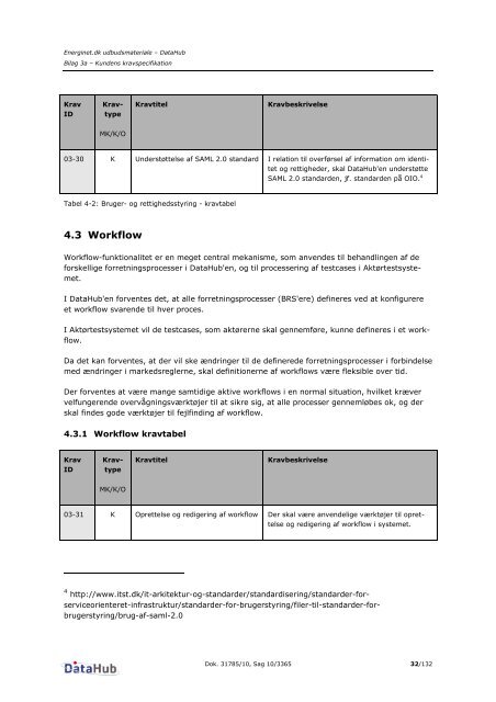 DataHub - Bilag 3a - Kundens kravspecifikation - Energinet.dk