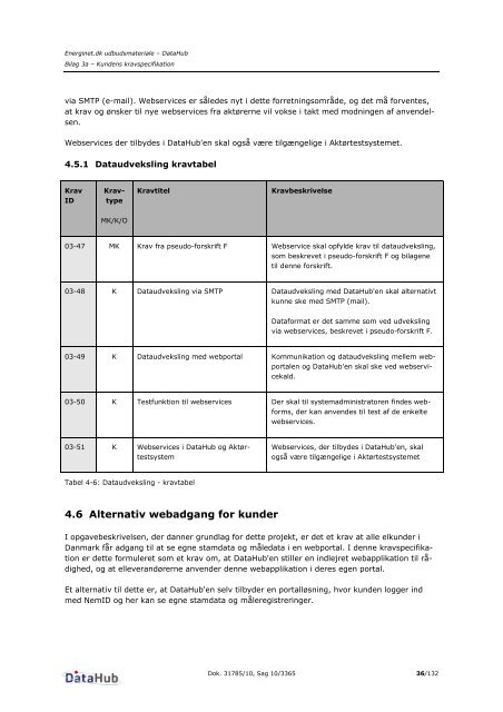 DataHub - Bilag 3a - Kundens kravspecifikation - Energinet.dk