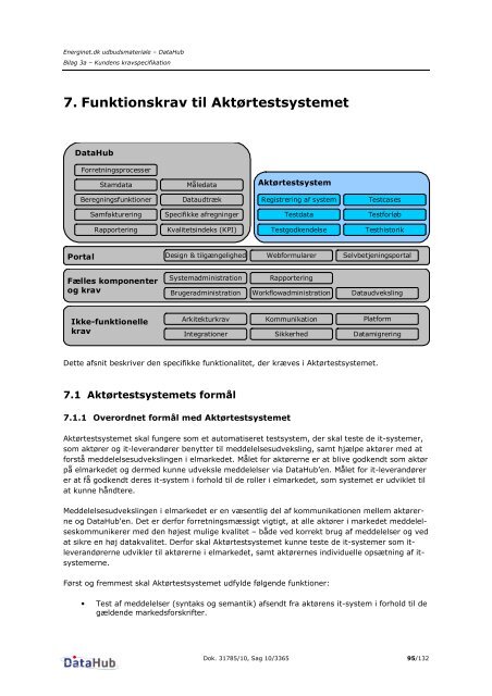 DataHub - Bilag 3a - Kundens kravspecifikation - Energinet.dk