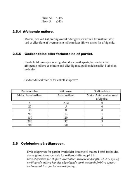 Se regulativ - Faxe Forsyning